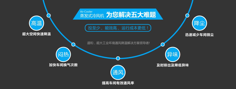 瑞泰風(fēng)環(huán)?？照{(diào)RTF-20A(底出風(fēng)) 工業(yè)冷風(fēng)機(jī) 第7張